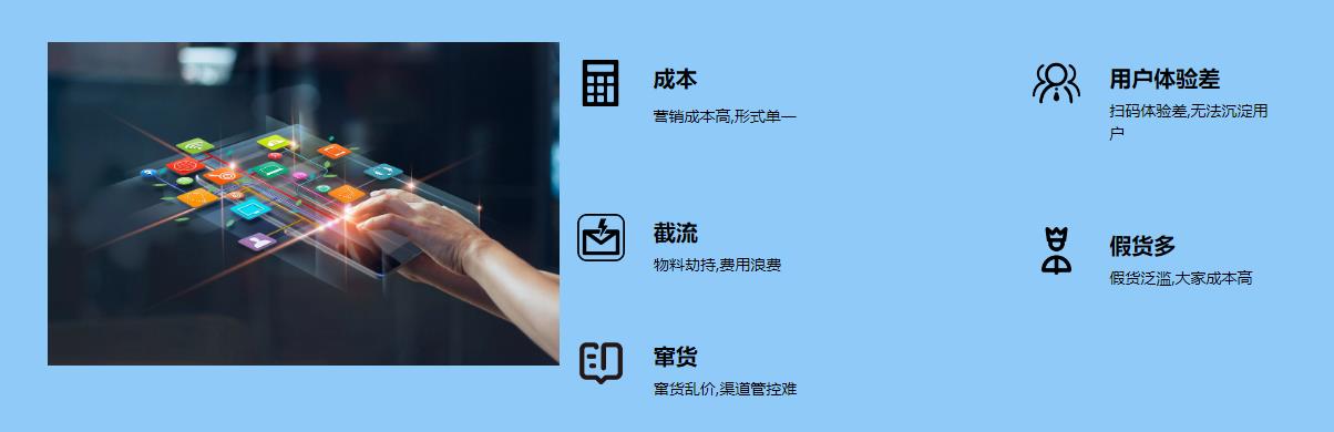 傳統(tǒng)促銷(xiāo)弊端,微粒碼解決方案