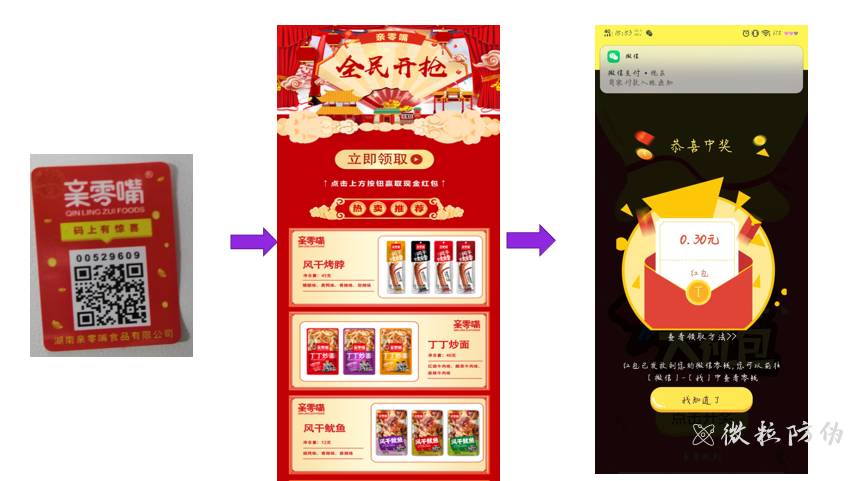 一物一碼