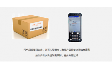 明碼、暗碼、隱形碼，二維碼防偽？一物一碼怎么實現防偽溯源，你分清楚了嗎？